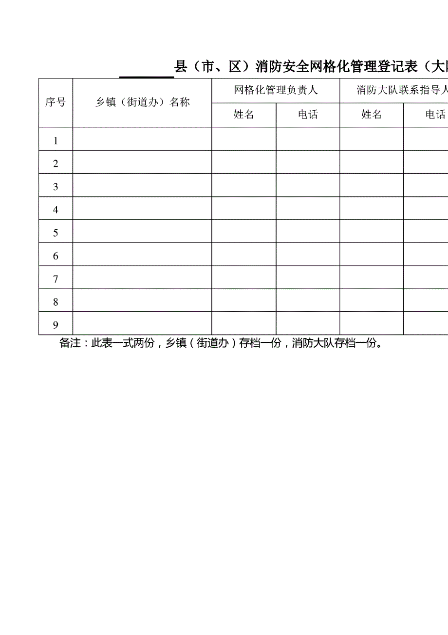 消防安全网格化管理表格样式_第2页