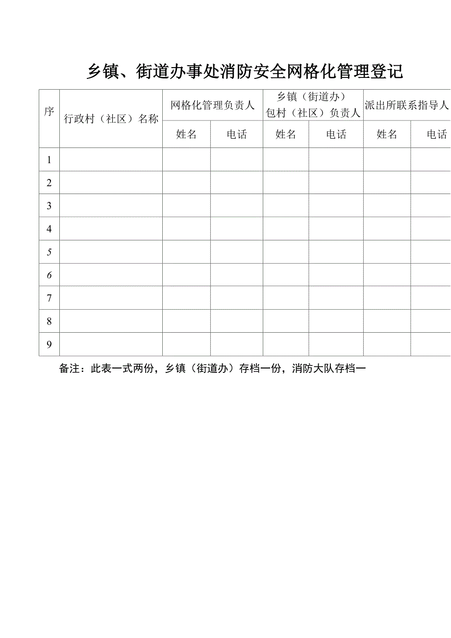 消防安全网格化管理表格样式_第3页