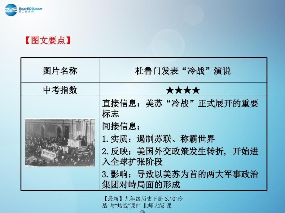 最新九年级历史下册3.10冷战与热战课件北师大版课件_第5页