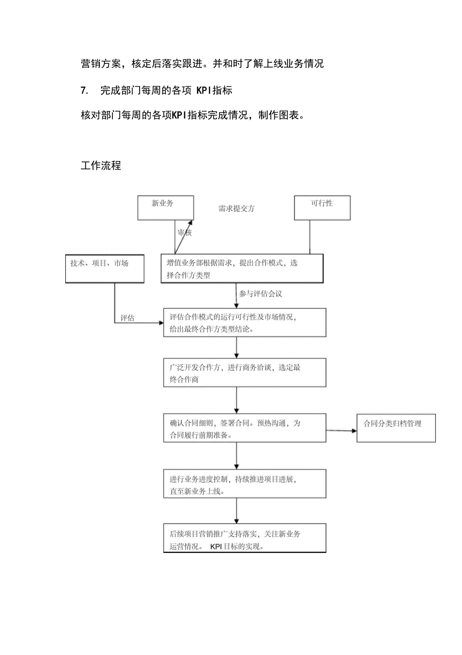 增值业务部门工作职责及流程_第3页