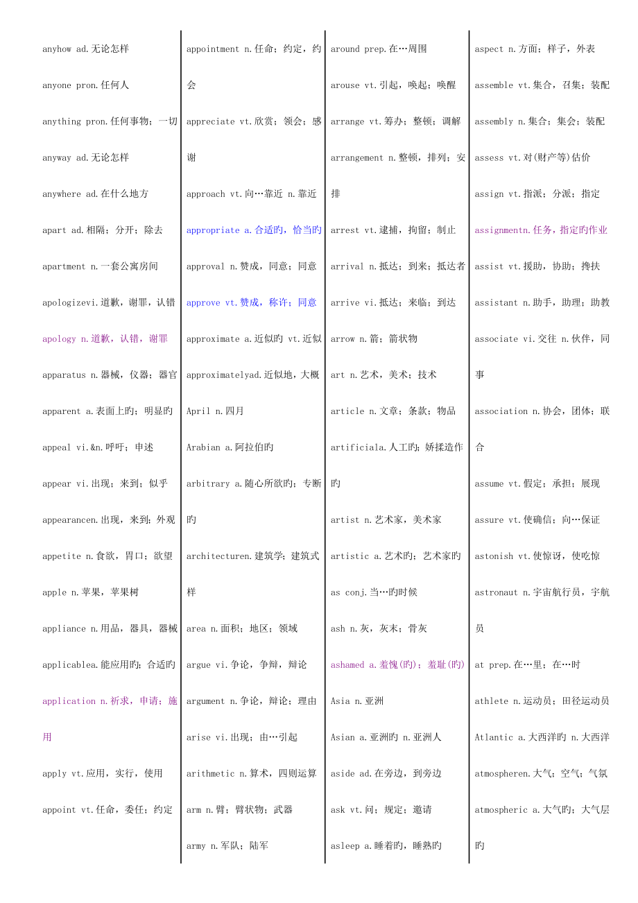 2023年英语四级词汇可直接.doc_第3页