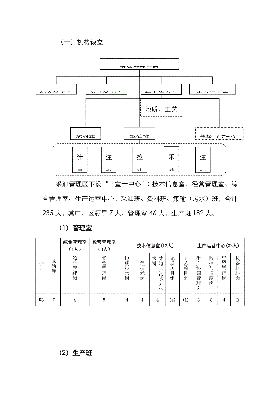 采油管理三区油公司介绍_第2页