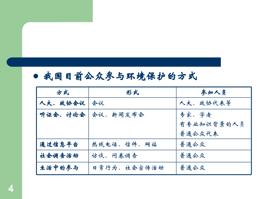 世界银行项目_第4页