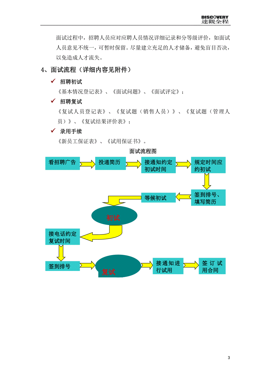 销售人员招聘计划_第3页