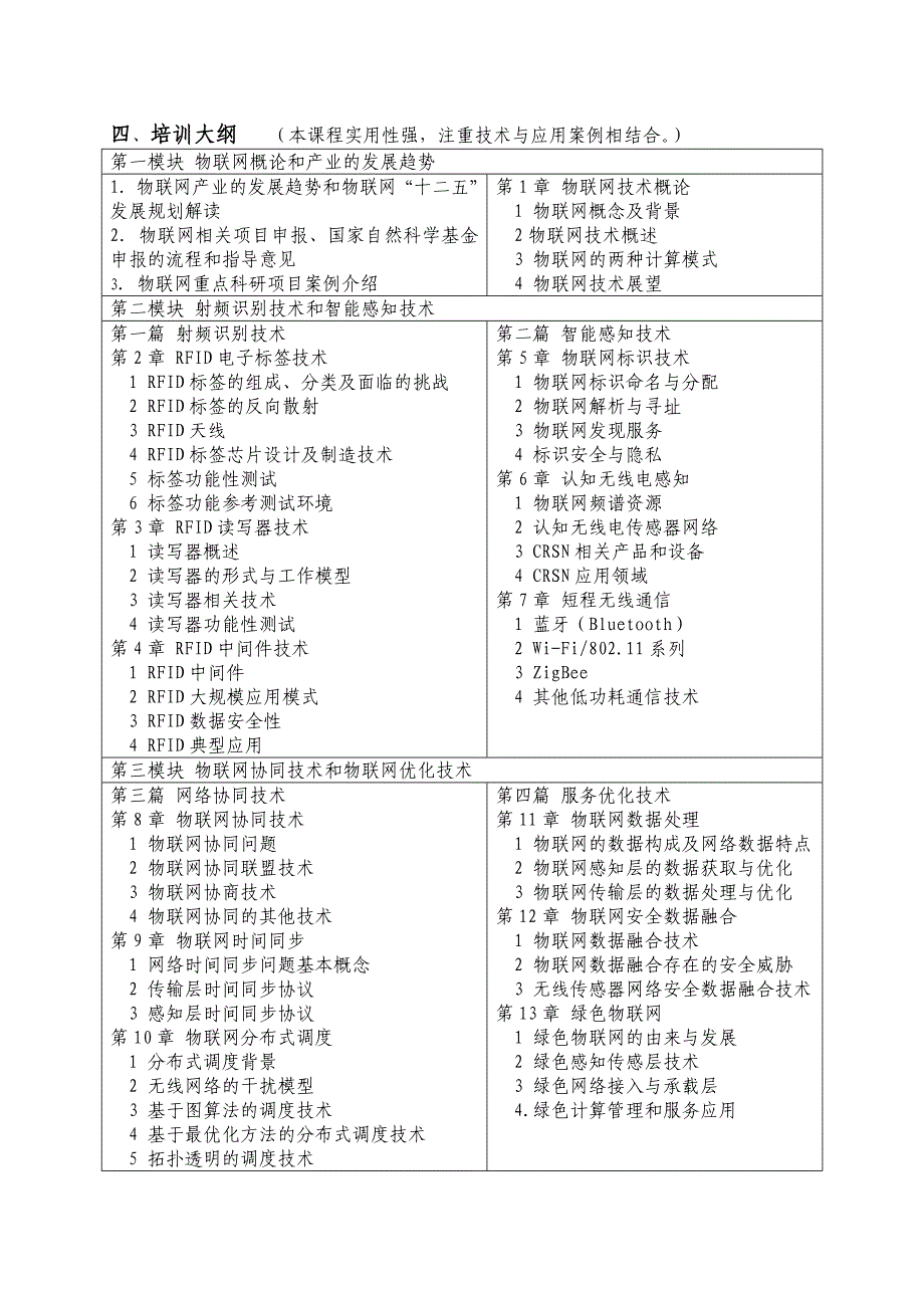 工信部-物联网高级工程师研修班文件_第2页