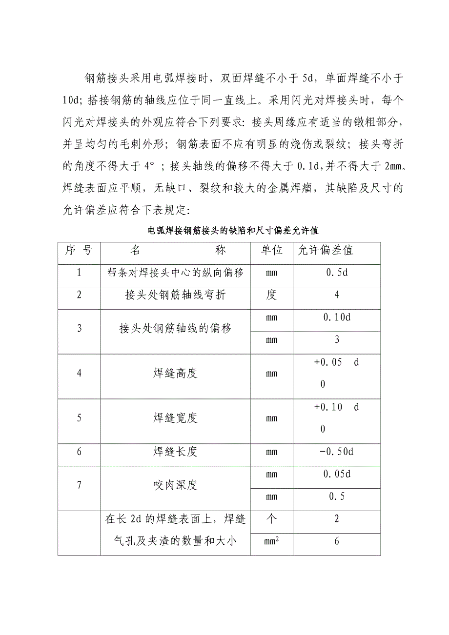 桥墩施工方案探析_第4页