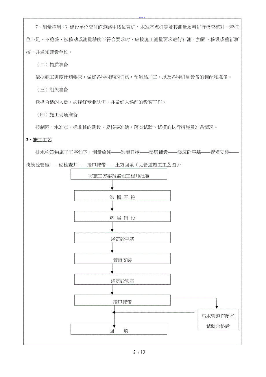 雨污水施工技术交底记录大全_第2页