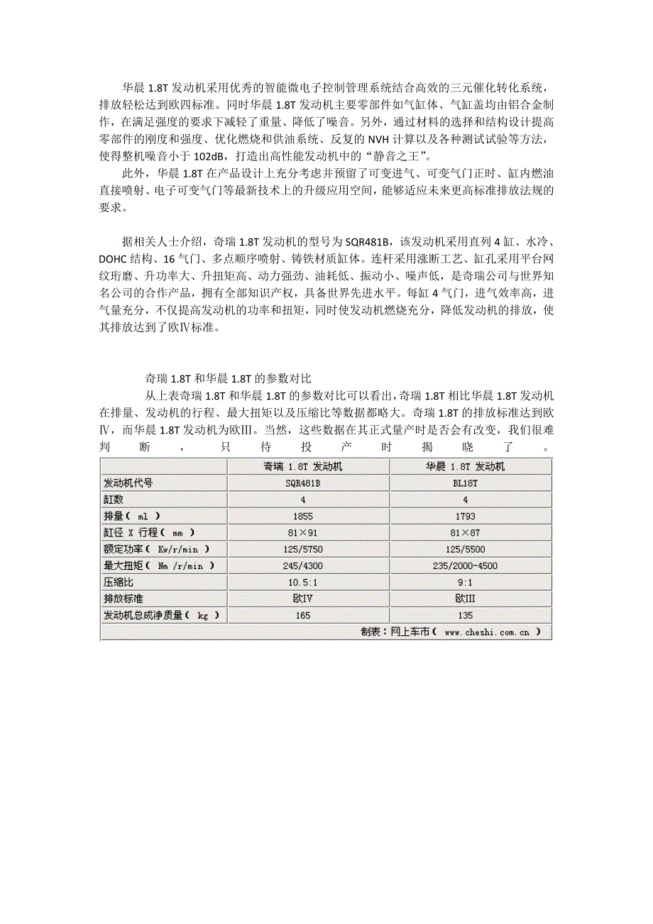 发动机知识合集.doc_第2页