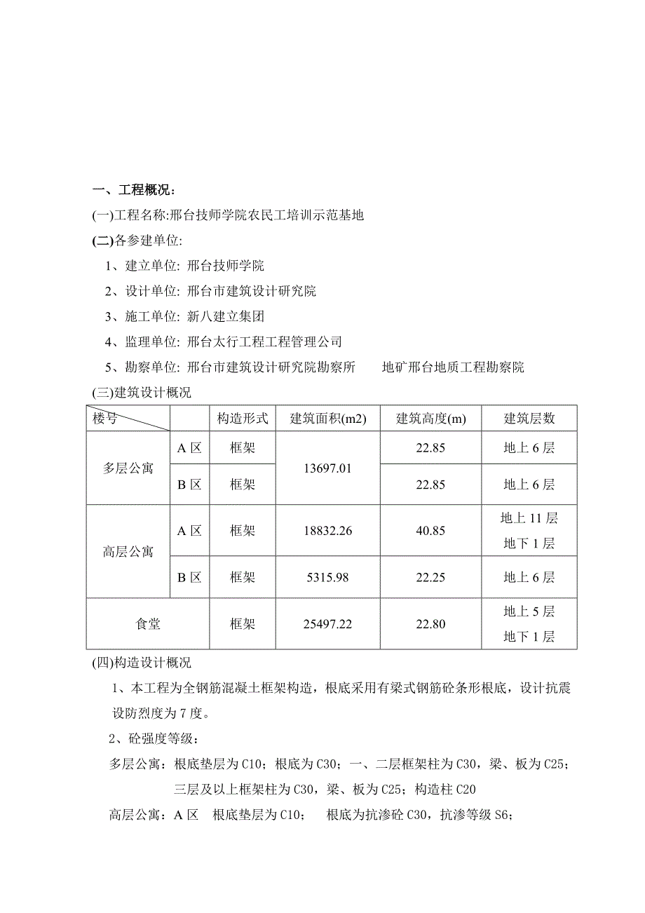 xx学院农民工培训示范基地工程监理最新规划.doc_第2页