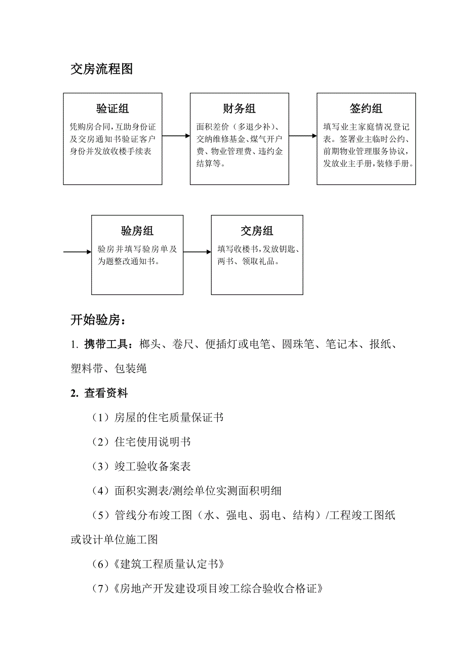 房地产公司开发商和物业交房流程及注意事项_第2页