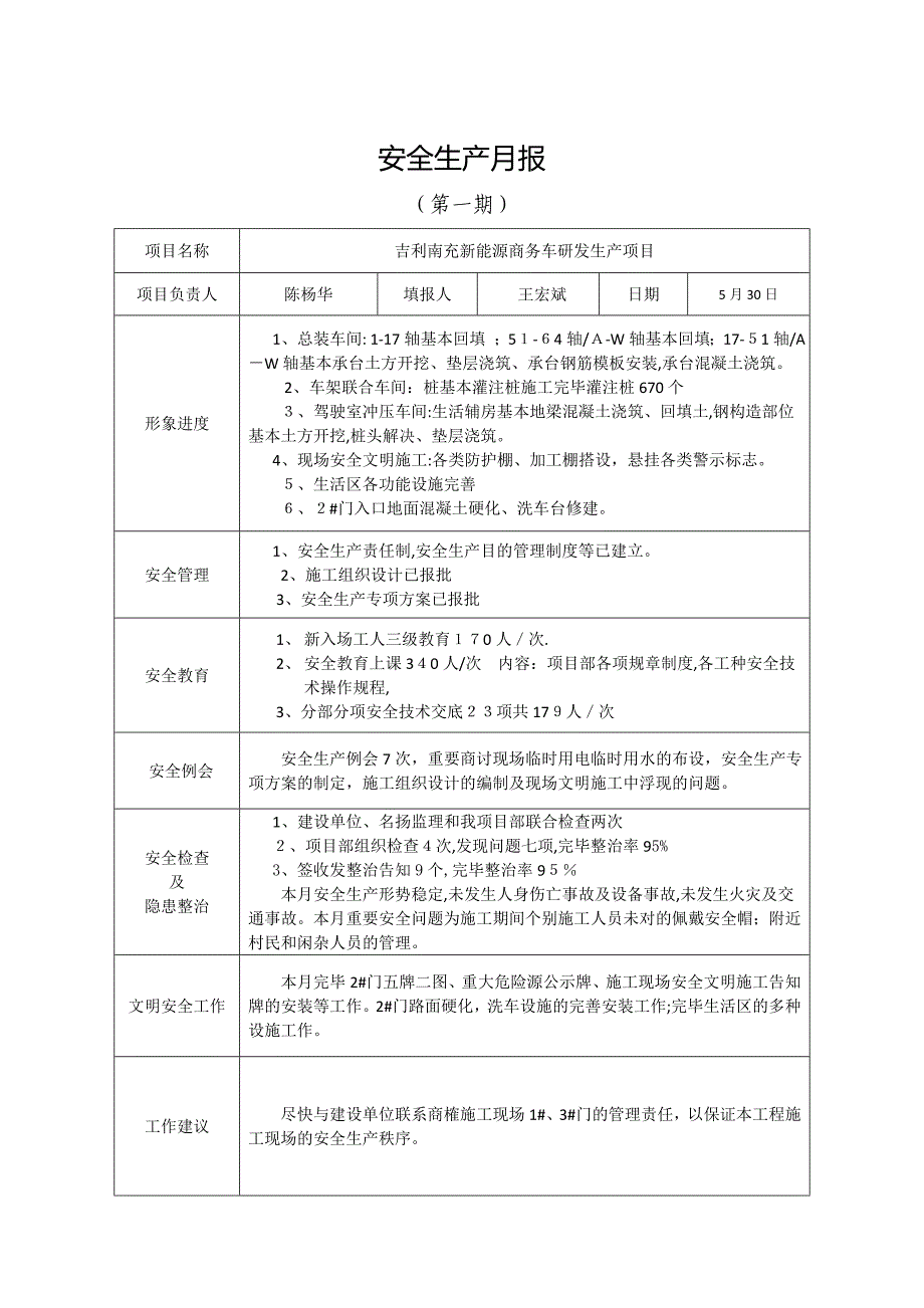 安全生产月报_第2页