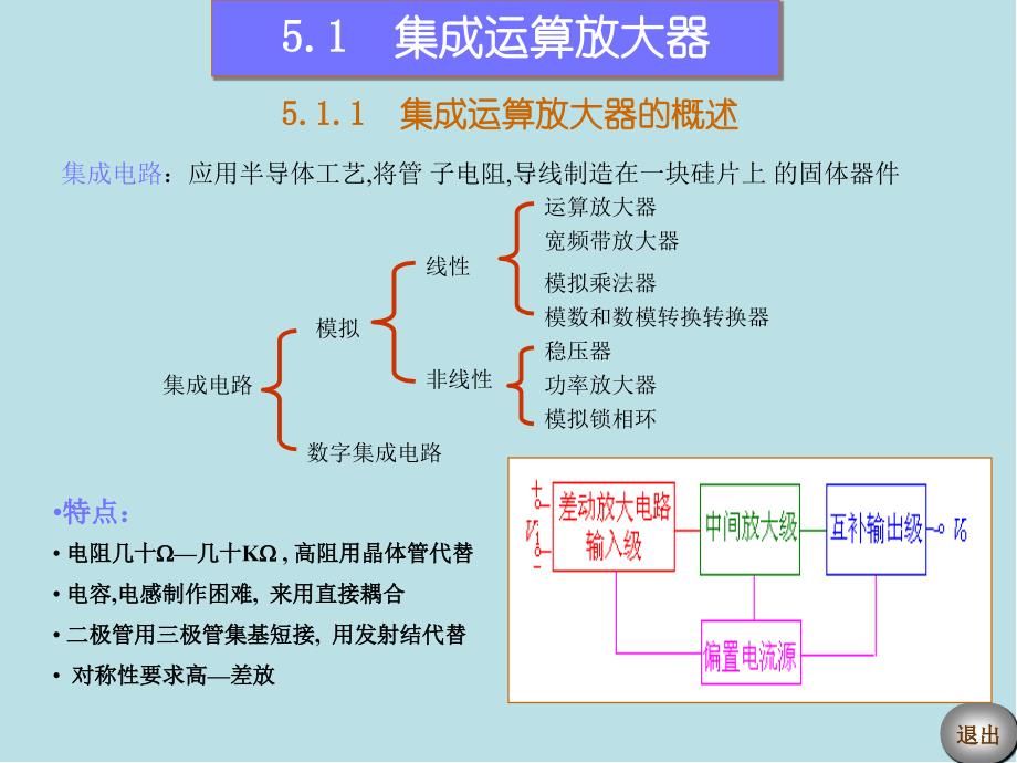 电子技术基础第5章集成运放电路课件_第1页