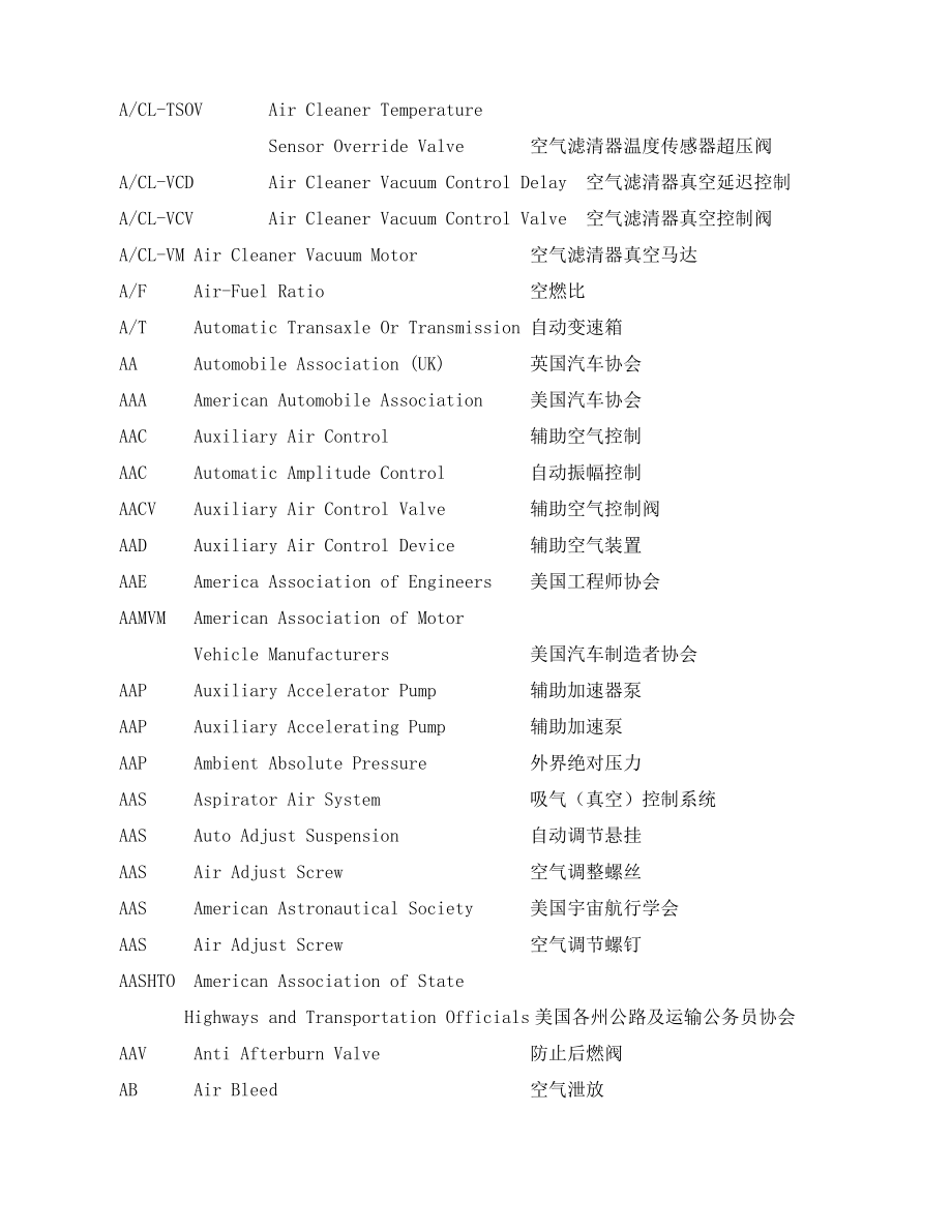 进口汽车维修技术缩略语词典手册_第2页