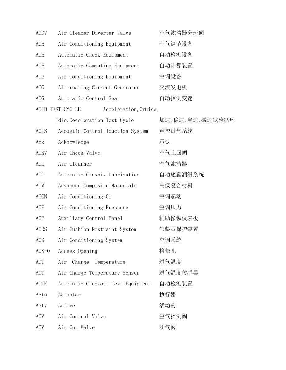 进口汽车维修技术缩略语词典手册_第5页