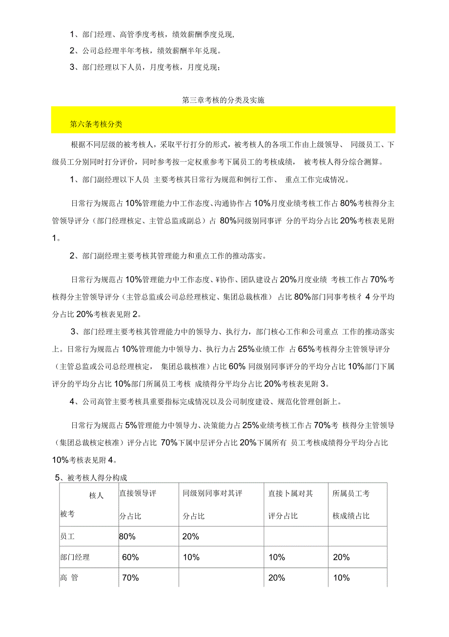 集团年绩效考核方案(定稿)_第2页