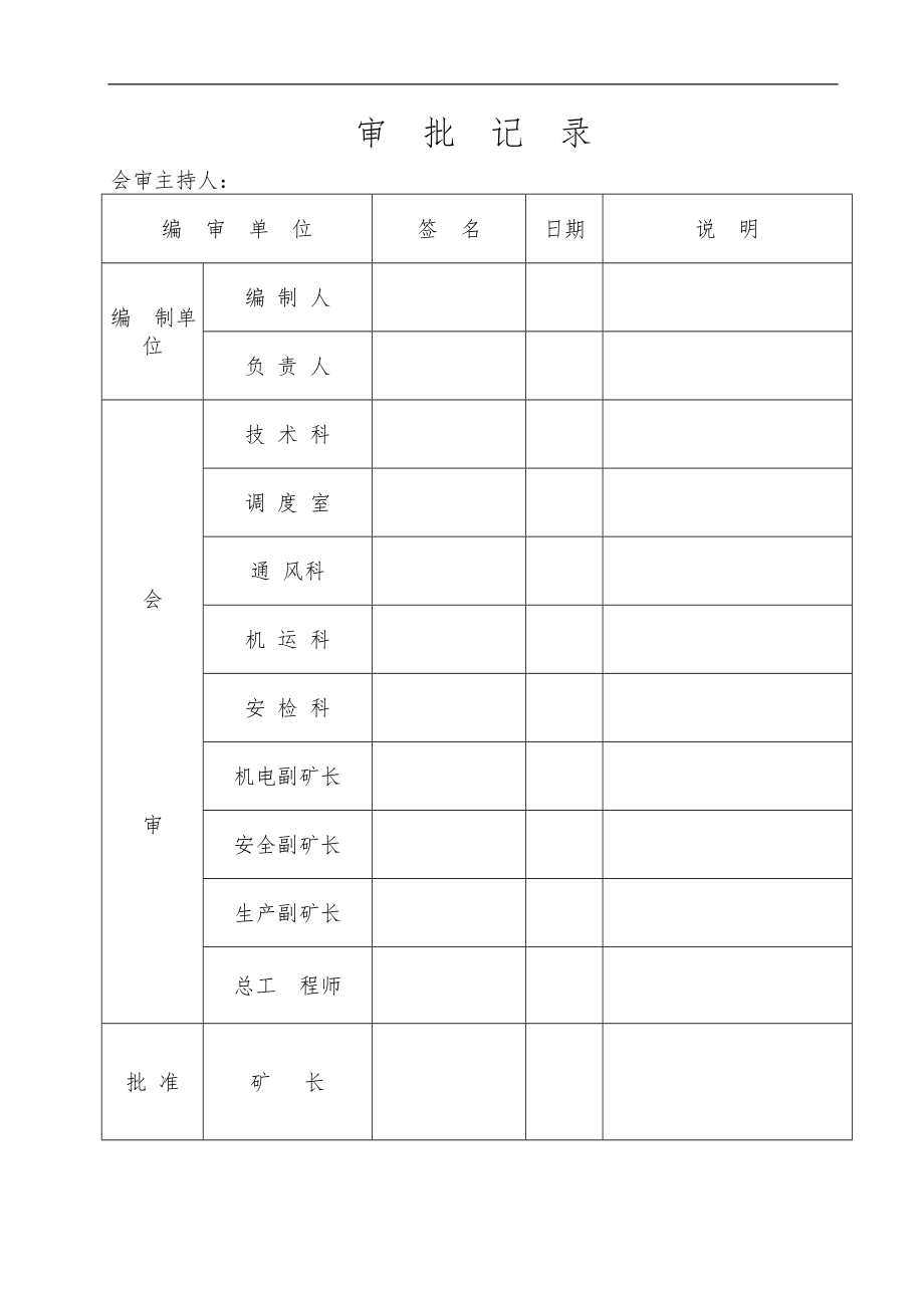 10501采煤工作面回采作业规范流程（炮掘标准）_第2页