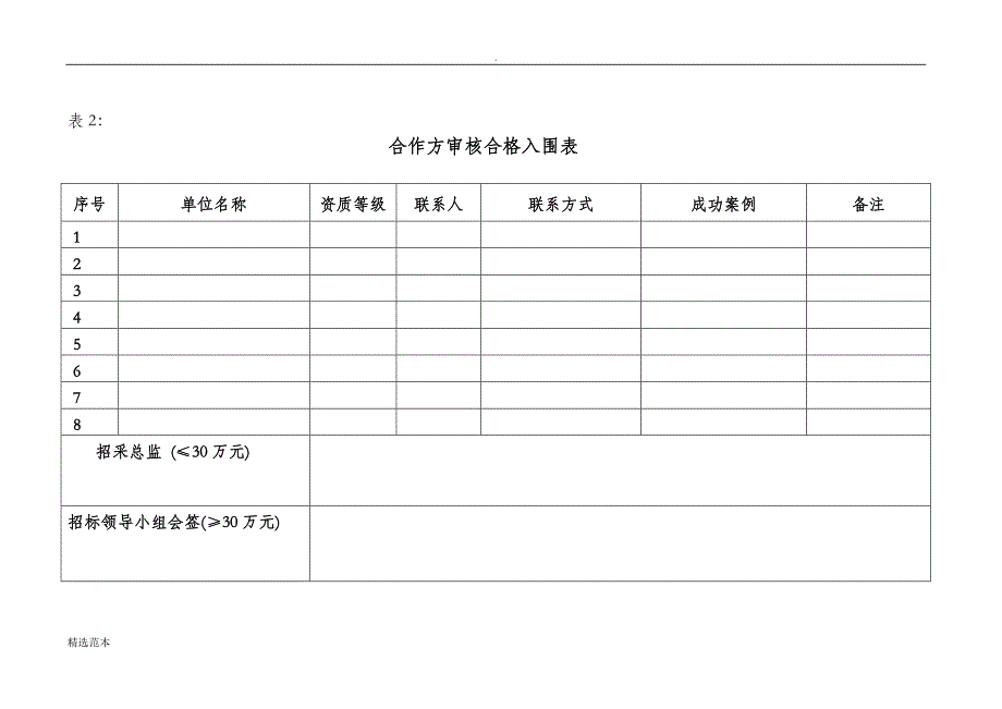 房地产招采流程_第2页