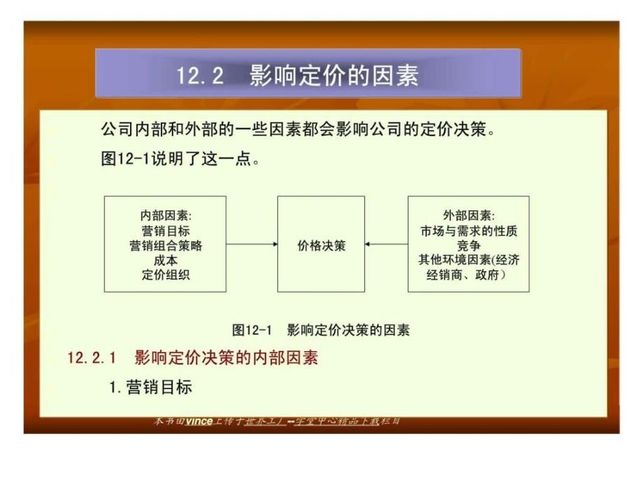 旅游市场营销第12章产品定价定价的影响因素丶定价方法和定价定价策略_第4页