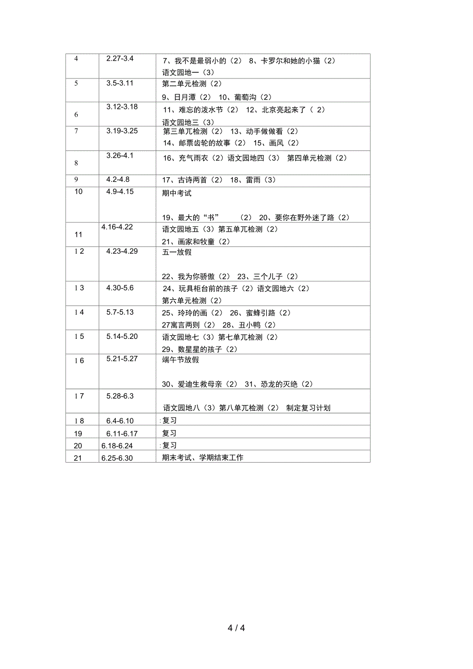 人教版小学语文二年级下册教学计划1_第4页