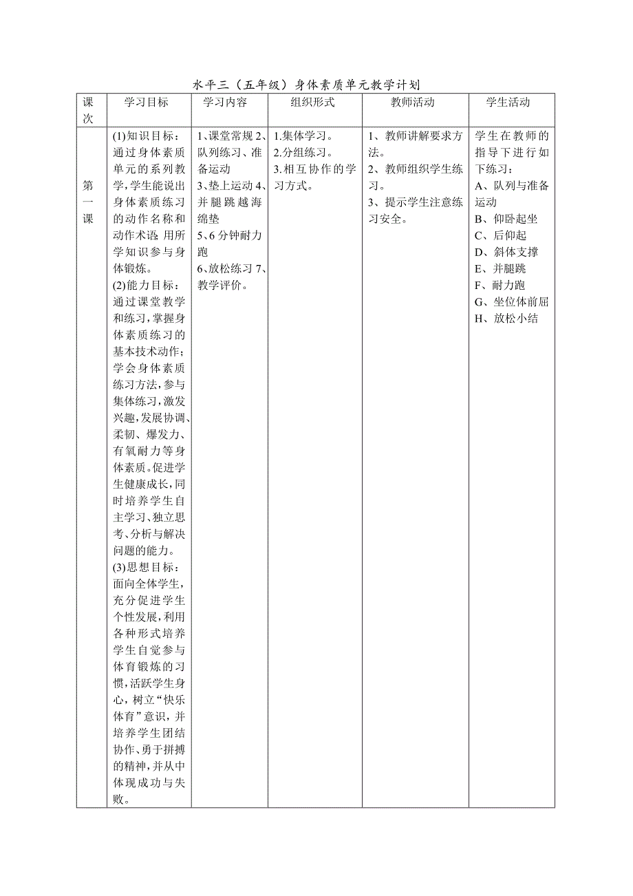 水平三（五年级）发展身体素质教学设计.doc_第3页