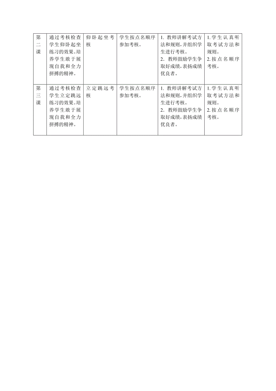 水平三（五年级）发展身体素质教学设计.doc_第4页