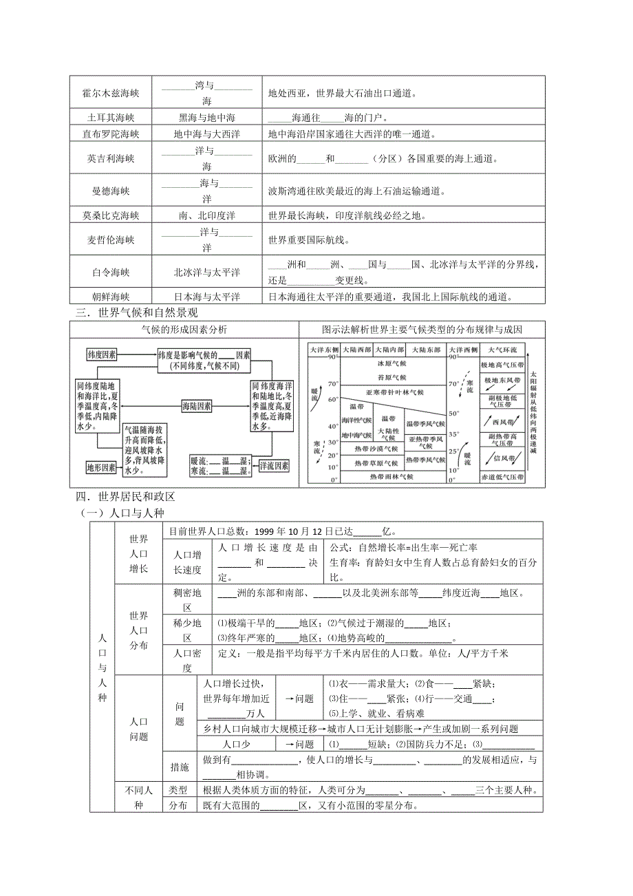 2013届高考地理一轮全程复习(湘教版)方案第3讲 世界地理概况.doc_第2页