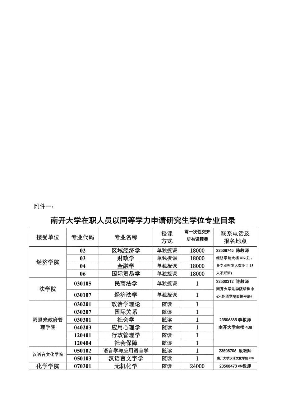 2022年南开大学接受在职人员以同等学力_第5页