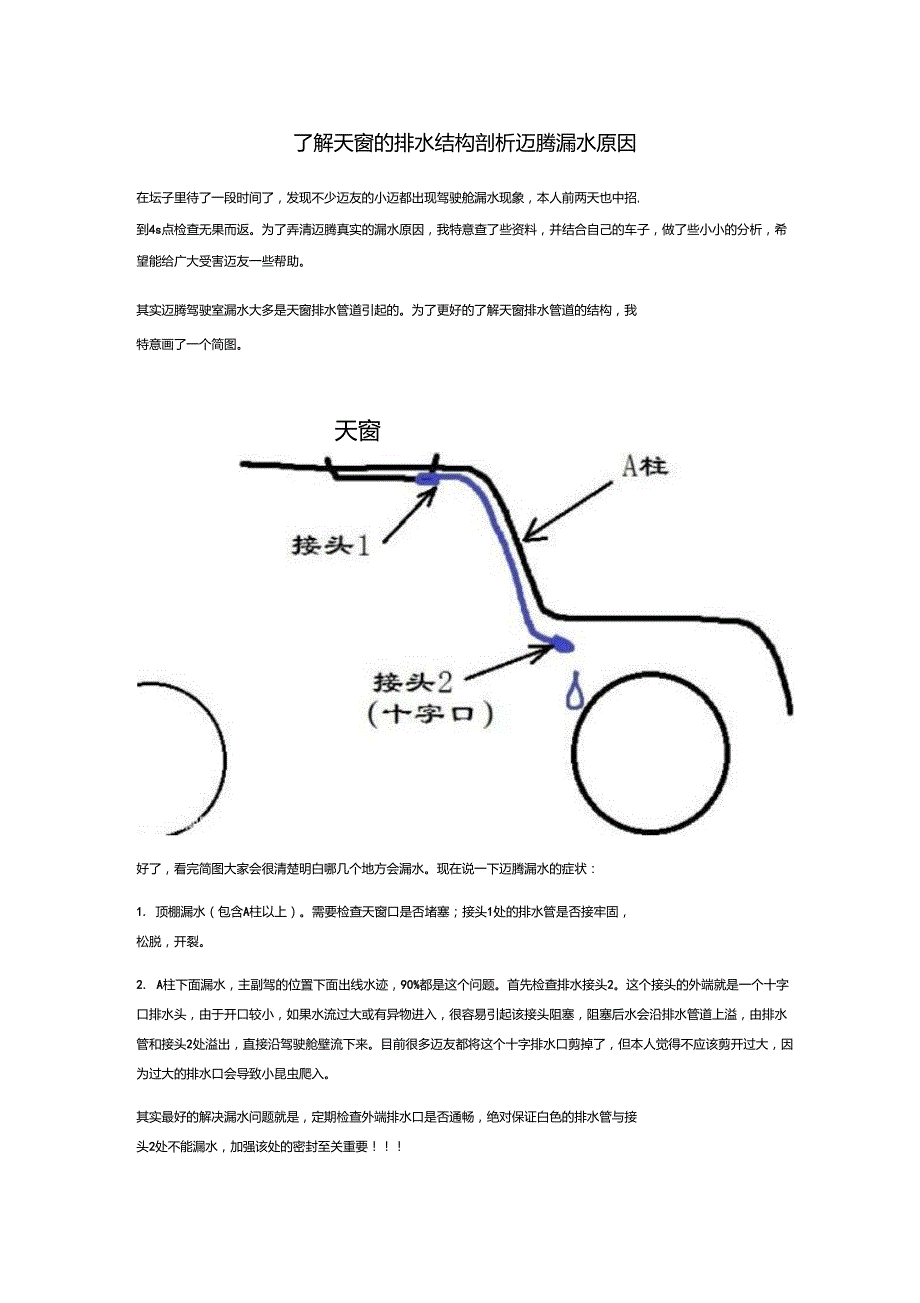 了解天窗的排水结构剖析迈腾漏水原因_第1页