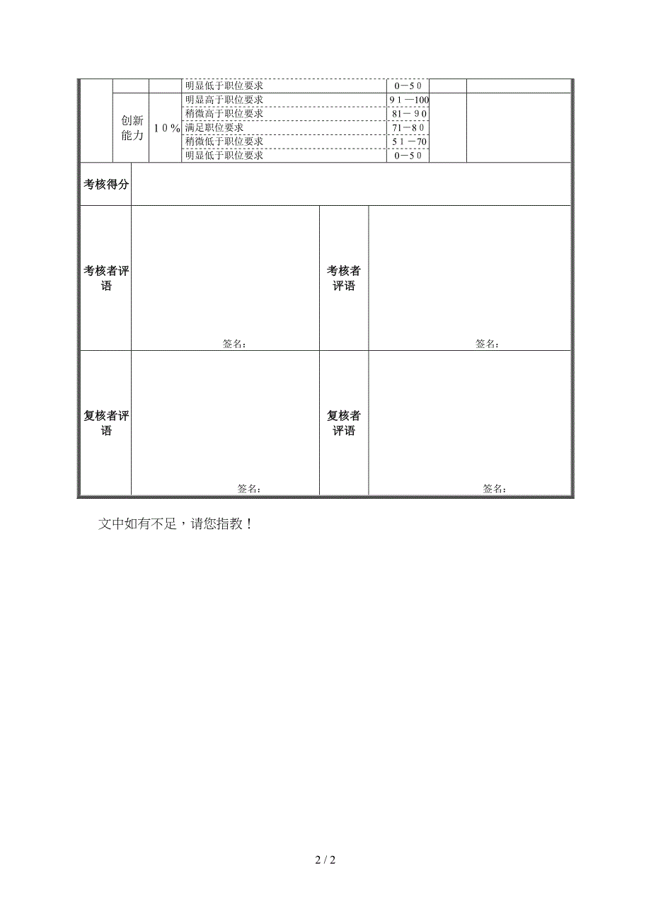 班组长职业素质考核表_第2页