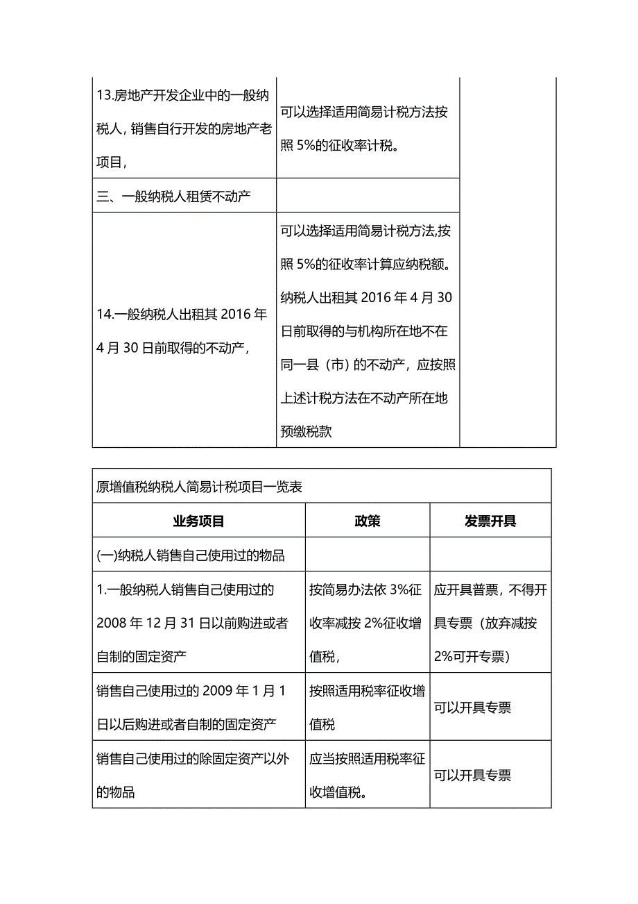 营改增一般纳税人简易计税项目一览表_第3页