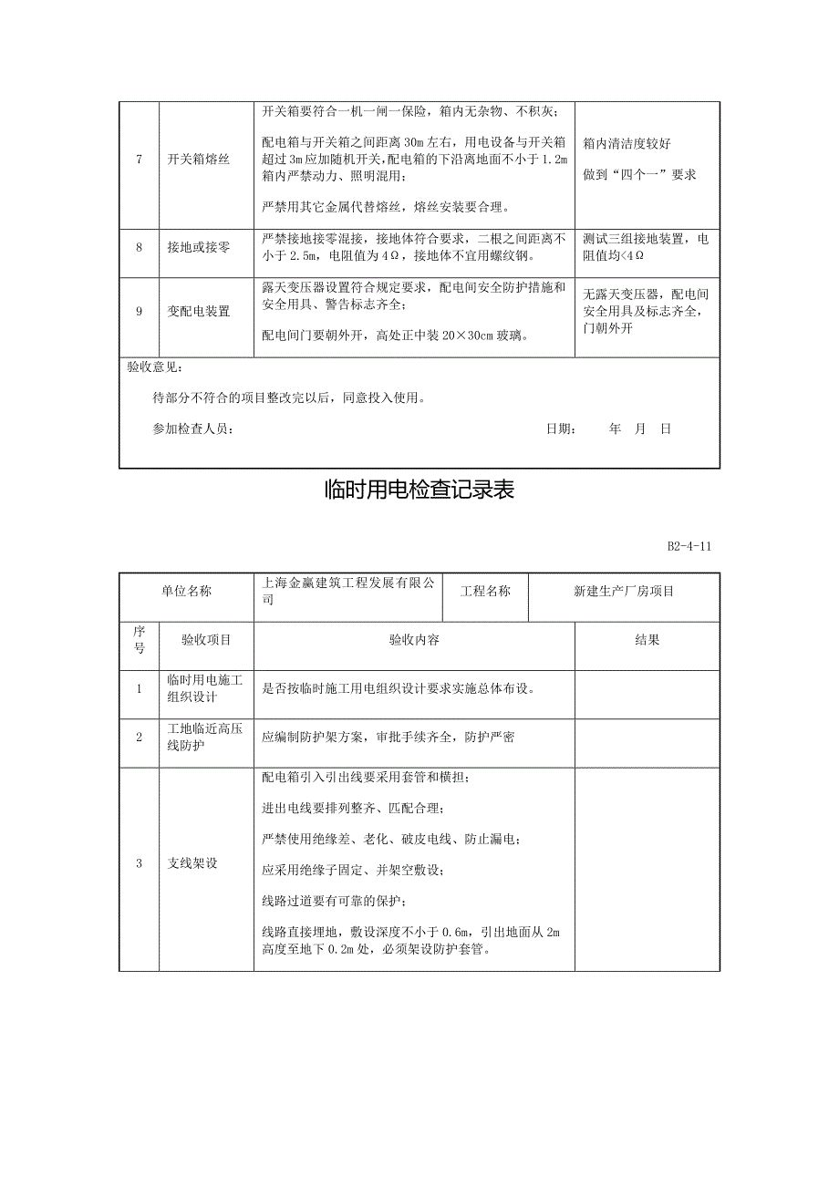 临时用电验收记录表.doc_第2页