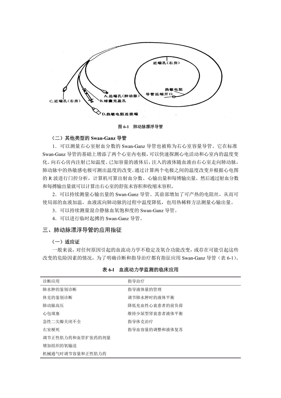 血流动力学监测_第3页