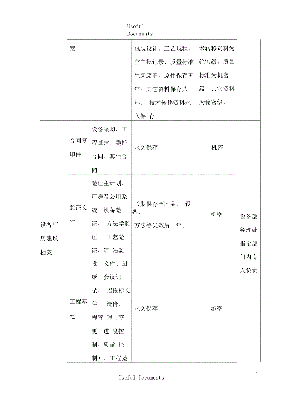 文件档案管理制度_第3页