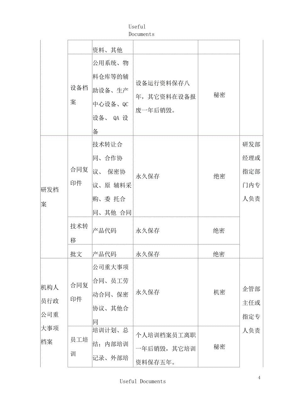 文件档案管理制度_第4页