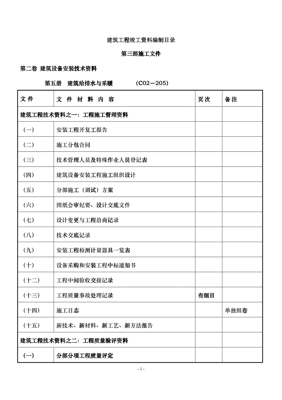 102建筑设备安装工程资料目录_第1页