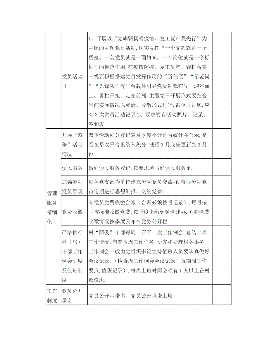 最新基层党建工作清单（季度工作最新）_第2页