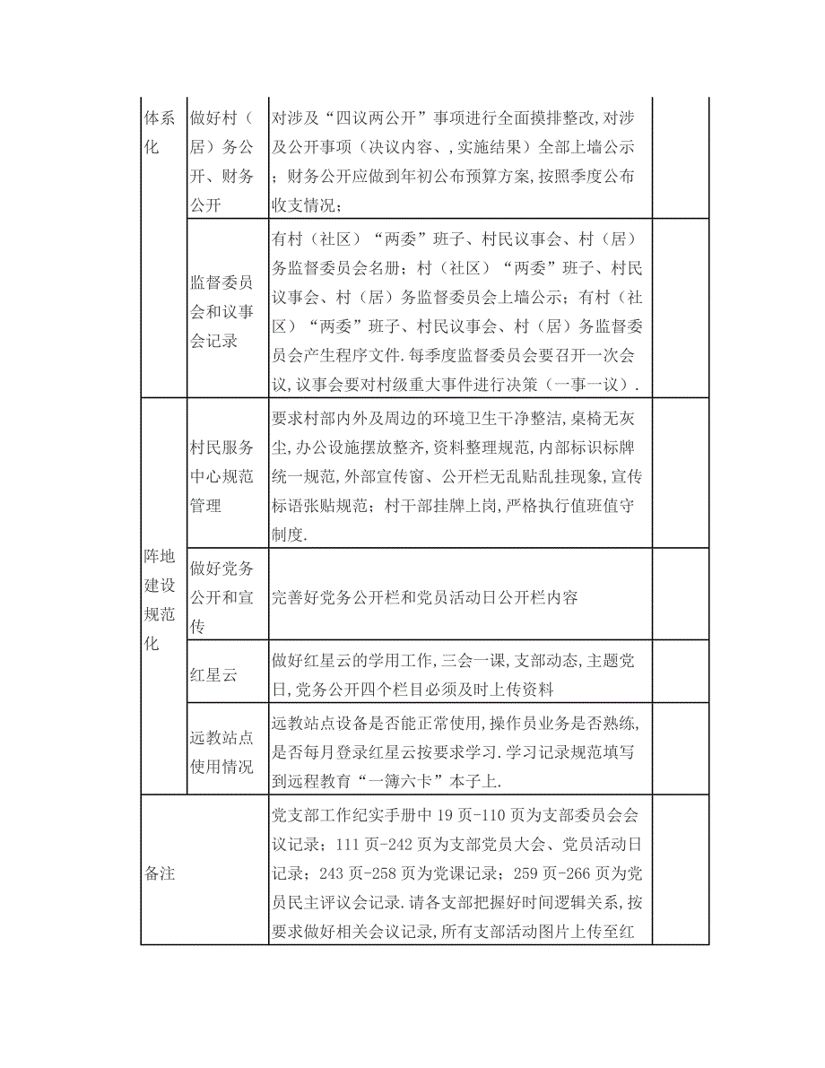 最新基层党建工作清单（季度工作最新）_第3页