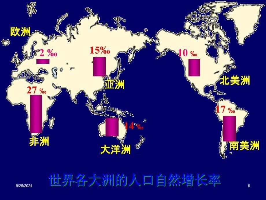 第一节_世界的人口_第5页