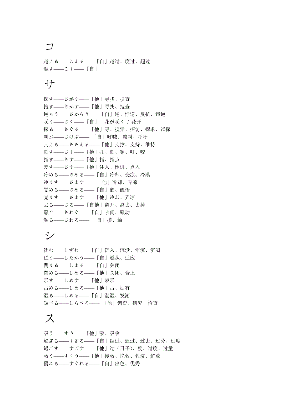 日语能力考试N2必备训读动词_第4页