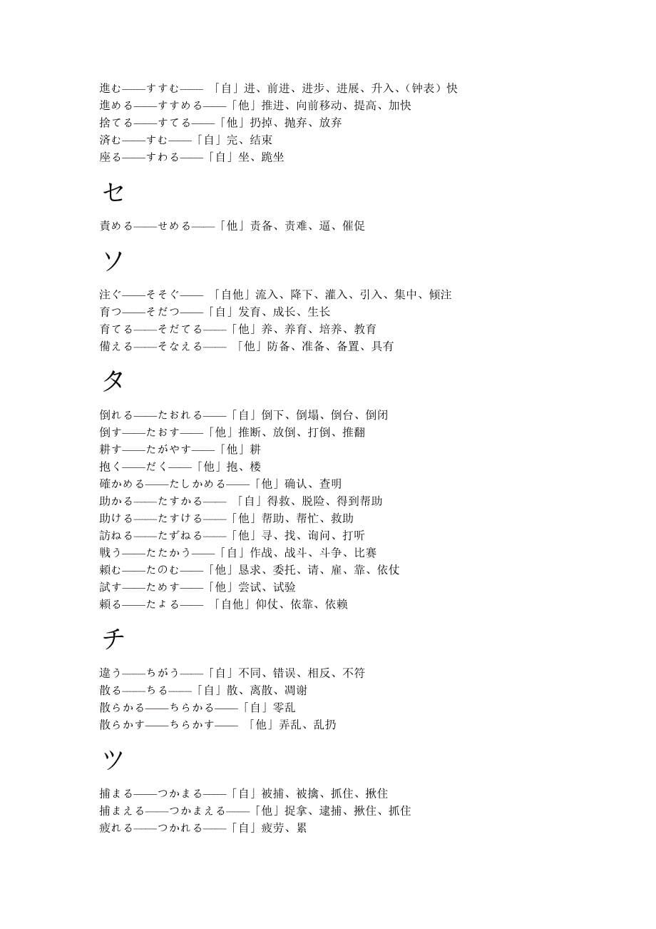 日语能力考试N2必备训读动词_第5页