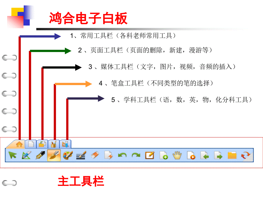 【参赛】电子白板在语文教学中的应用--完整版PPT课件_第4页