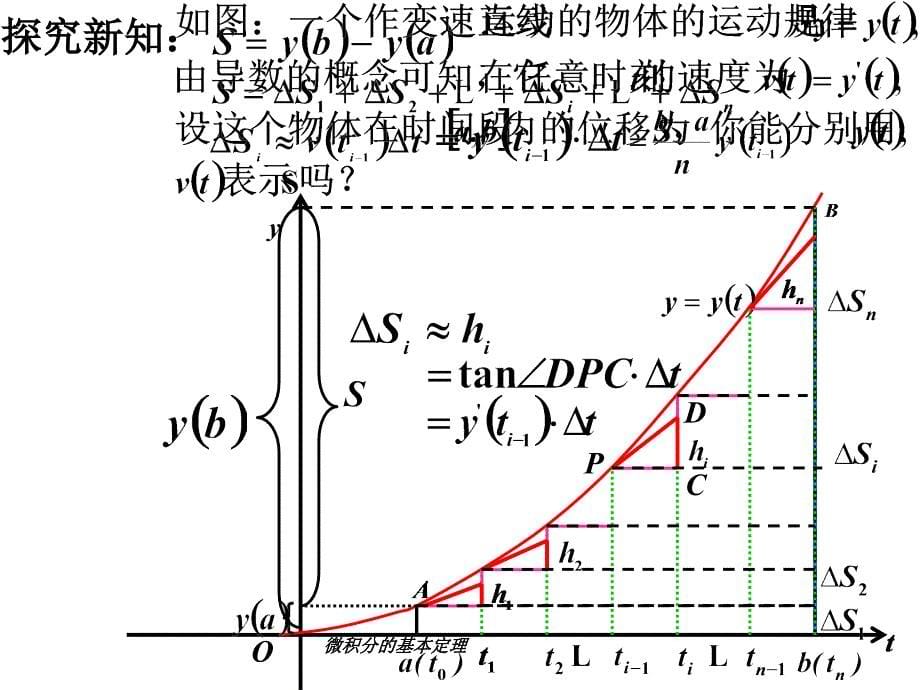 微积分的基本定理_第5页