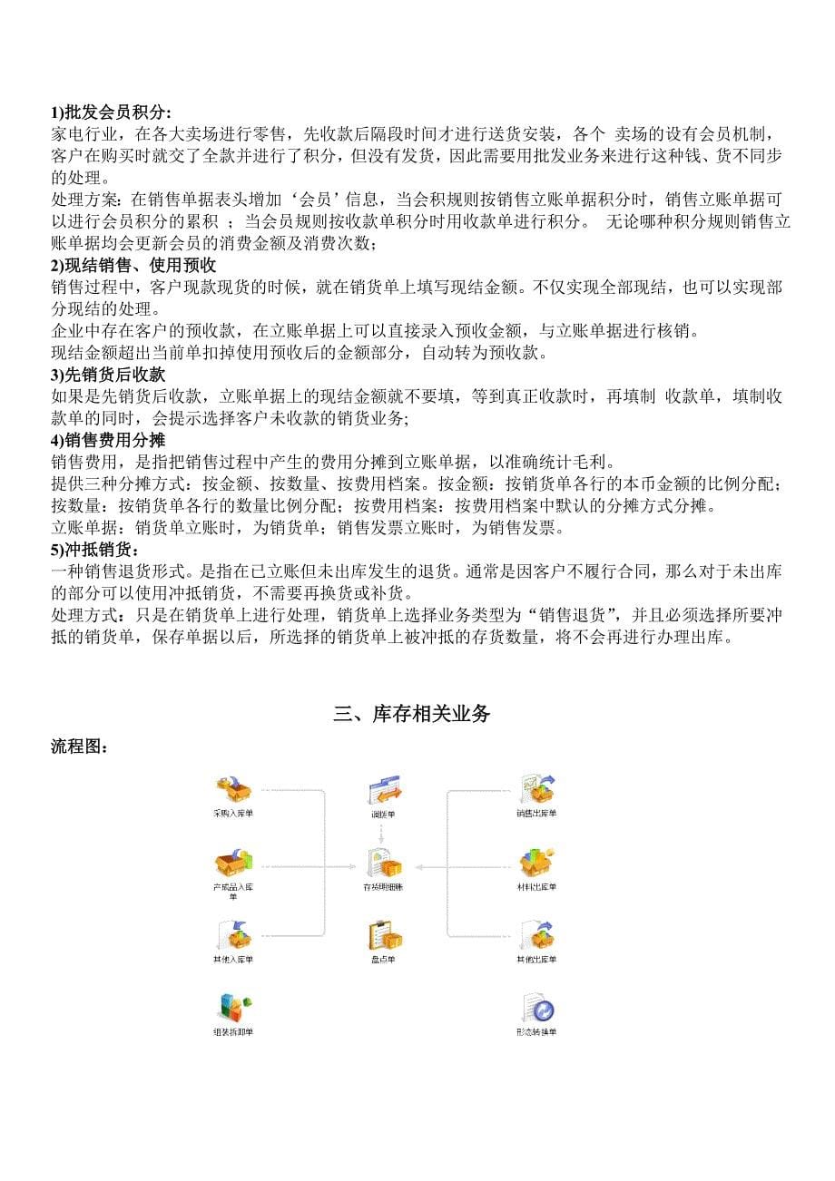 T+业务管理操作手册_第5页