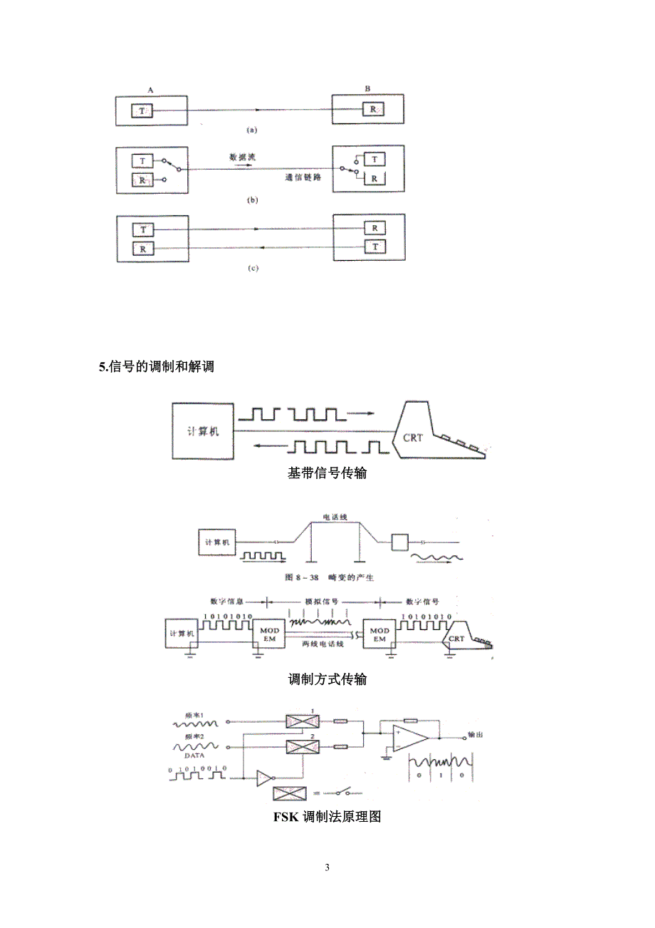 ch18-串行通信与可编程串行接口8251.doc_第3页