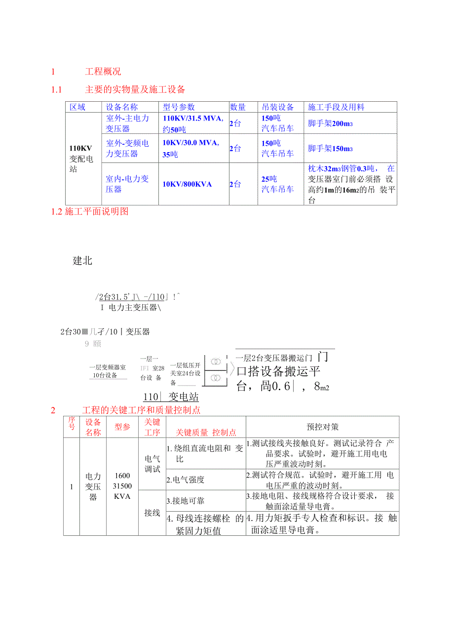 电力变压器施工方案_第1页