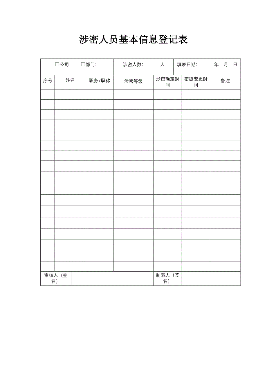 保密工作责任书附全套表格.docx_第4页