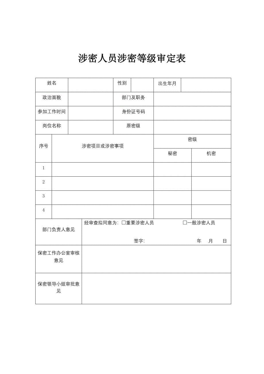 保密工作责任书附全套表格.docx_第5页