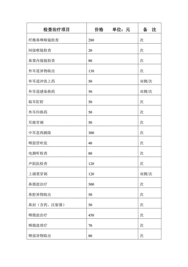耳鼻喉价格表.doc