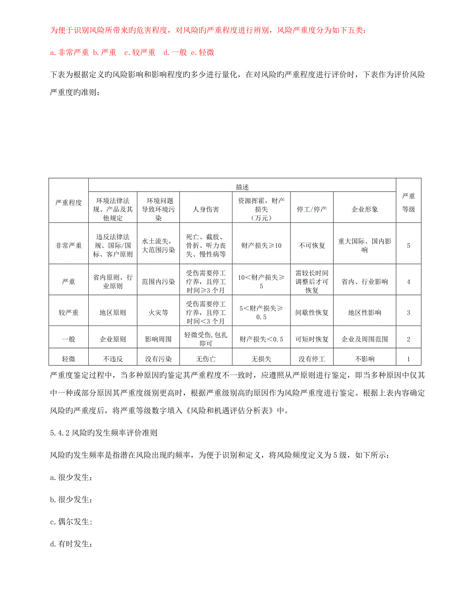 风险和机遇识别评估与应对控制程序_第5页