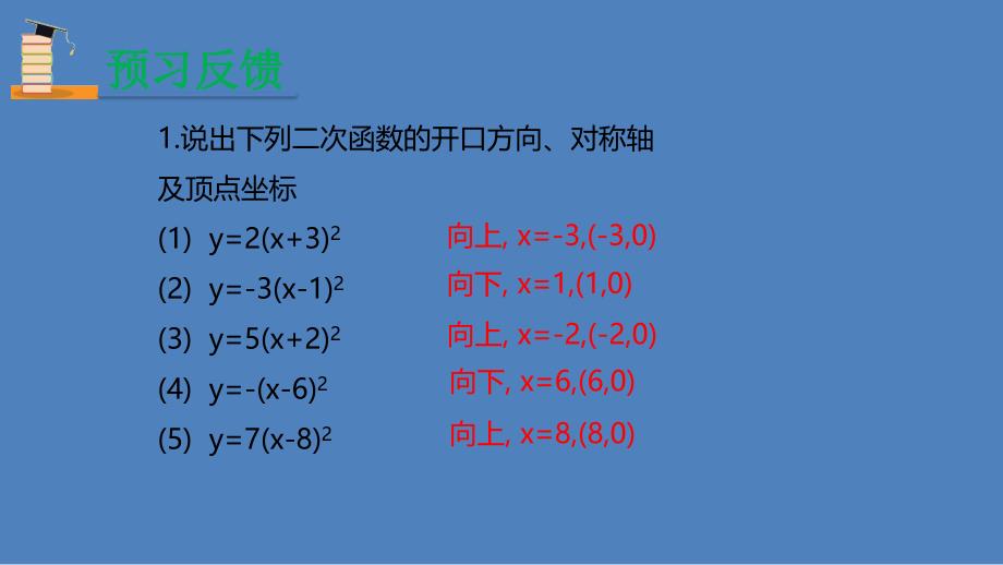 2018年秋九年级数学上册 第二十二章 二次函数 22.1 二次函数的图象和性质 22.1.3 二次函数y=ax2+k的图象和性质（第1课时）课件 （新版）新人教版_第3页